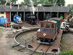 Železniční muzeum výtopna Jaroměř