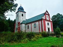 Kostel svatého Víta