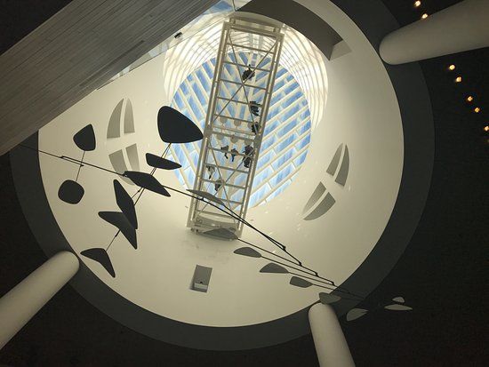 Sanfranciské muzeum moderního umění